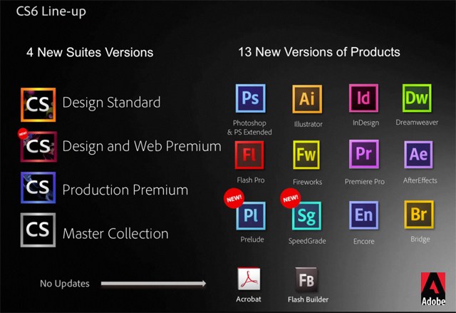 Adobe Photoshop Cs6 Download Mac Crack
